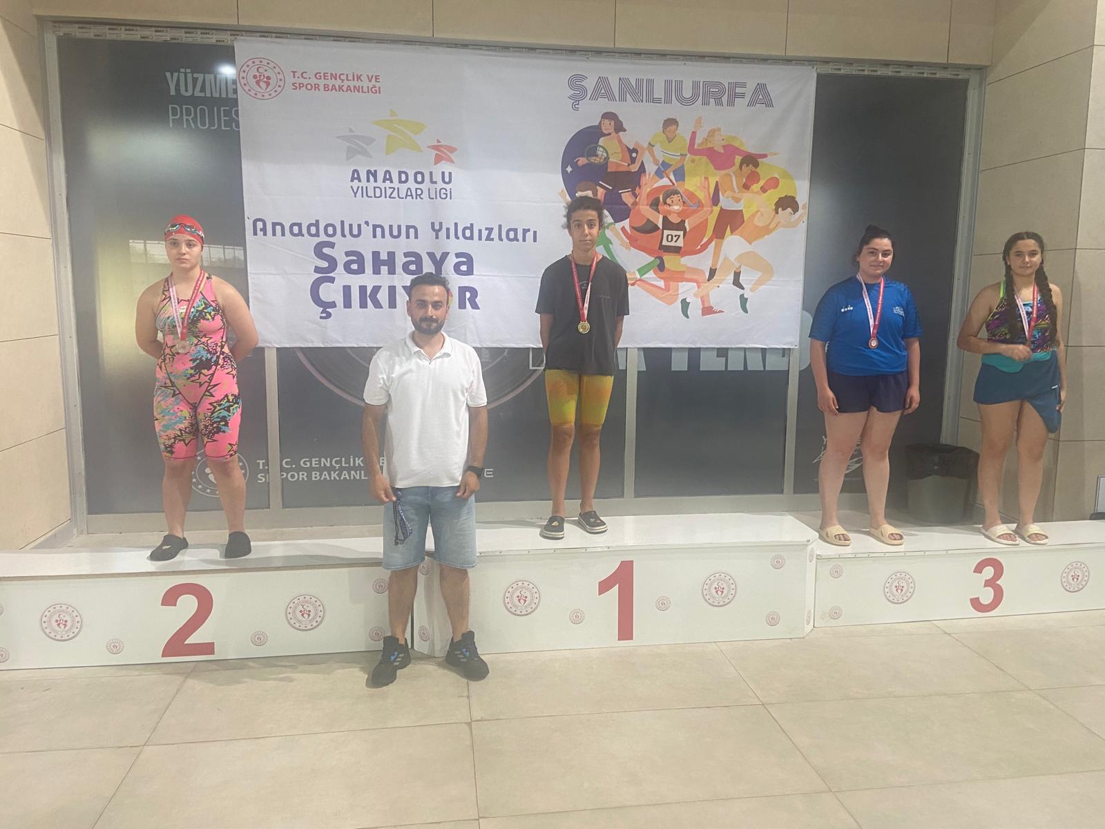 🏆 ANALİG Yüzme Müsabakalarında Büyük Başarı!